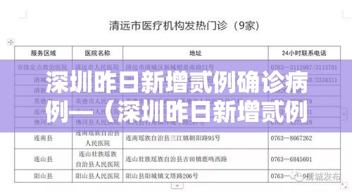 深圳昨日新增贰例确诊病例—（深圳昨日新增贰例确诊病例是哪里的）