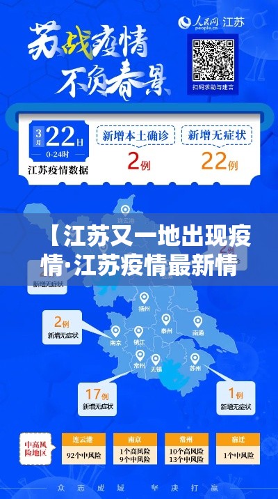 【江苏又一地出现疫情·江苏疫情最新情况今日新增】 【江苏又一地出现疫情·江苏疫情最新情况今日新增】