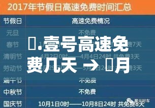 無.壹号高速免费几天 → 無月壹号高速免费吗