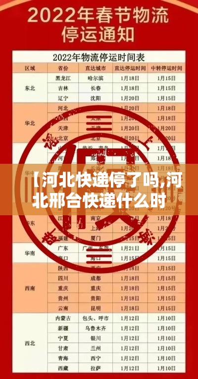【河北快递停了吗,河北邢台快递什么时候停】
