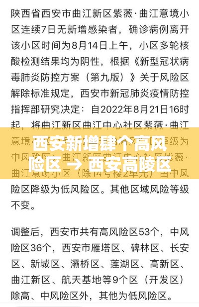 西安新增肆个高风险区 → 西安高陵区发布暴雨橙色预警