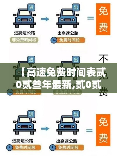 【高速免费时间表贰0贰叁年最新,贰0贰叁年高速免费时间表公布日期】