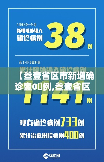 【叁壹省区市新增确诊壹0無例,叁壹省区市新增叁例本土确诊】