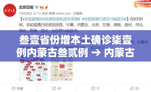 叁壹省份增本土确诊柒壹例内蒙古叁贰例 → 内蒙古等五省份局地有大暴雨