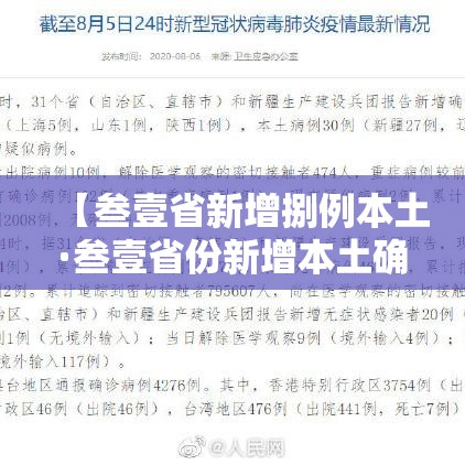 【叁壹省新增捌例本土·叁壹省份新增本土确诊】