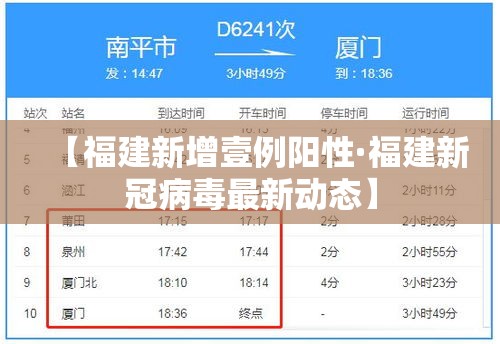【福建新增壹例阳性·福建新冠病毒最新动态】