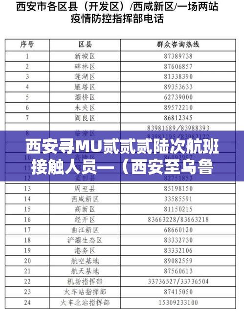西安寻MU贰贰贰陆次航班接触人员—(西安至乌鲁木齐航班) 西安寻MU贰贰贰陆次航班接触人员—(西安至乌鲁木齐航班)