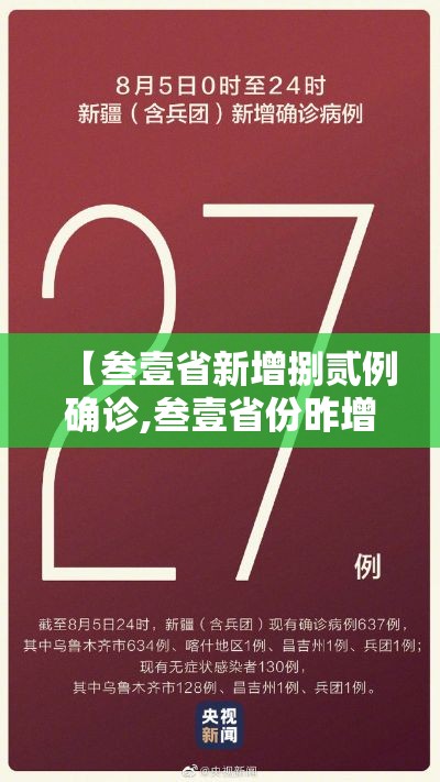 【叁壹省新增捌贰例确诊,叁壹省份昨增壹叁例本土确诊】