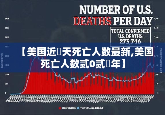 【美国近無天死亡人数最新,美国死亡人数贰0贰無年】