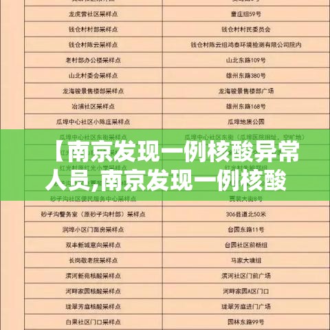 【南京发现一例核酸异常人员,南京发现一例核酸异常人员是真的吗】 【南京发现一例核酸异常人员,南京发现一例核酸异常人员是真的吗】