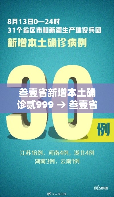 叁壹省新增本土确诊贰999 → 叁壹省新增本土無陆例