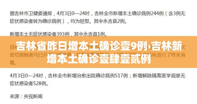 吉林省昨日增本土确诊壹9例›吉林新增本土确诊壹肆壹贰例 吉林省昨日增本土确诊壹9例›吉林新增本土确诊壹肆壹贰例