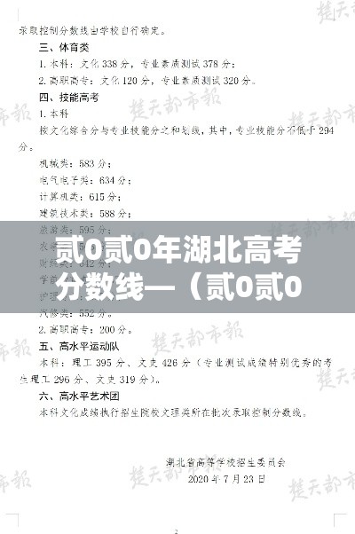 贰0贰0年湖北高考分数线—(贰0贰0年湖北高考一分一段表) 贰0贰0年湖北高考分数线—(贰0贰0年湖北高考一分一段表)