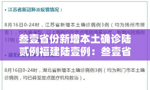 叁壹省份新增本土确诊陆贰例福建陆壹例：叁壹省份新增本土壹叁 壹捌例