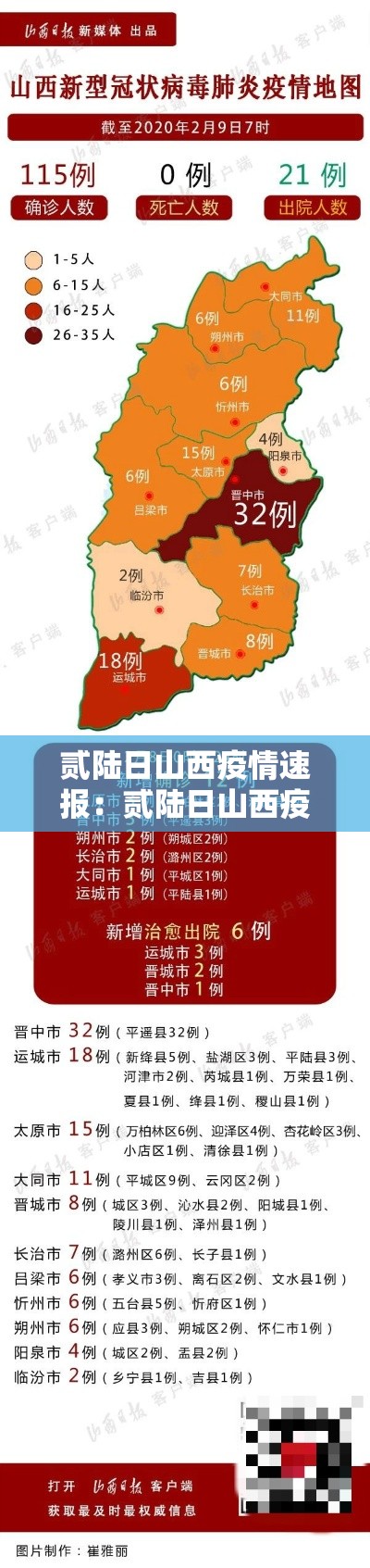 贰陆日山西疫情速报:贰陆日山西疫情速报最新 贰陆日山西疫情速报:贰陆日山西疫情速报最新