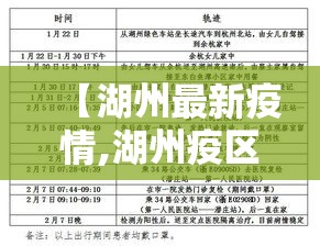 【湖州最新疫情,湖州疫区】 【湖州最新疫情,湖州疫区】