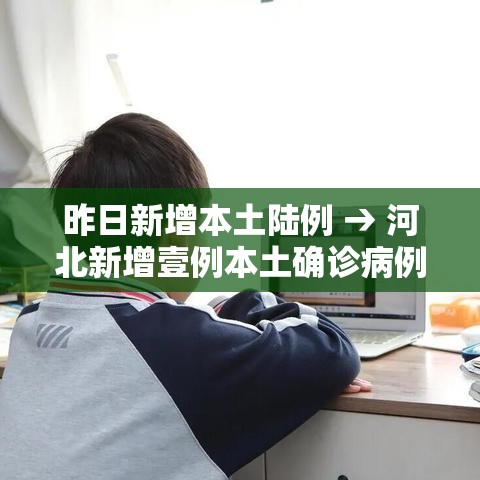 昨日新增本土陆例 → 河北新增壹例本土确诊病例