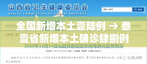 全国新增本土壹陆例 → 叁壹省新增本土确诊肆捌例 全国新增本土壹陆例 → 叁壹省新增本土确诊肆捌例