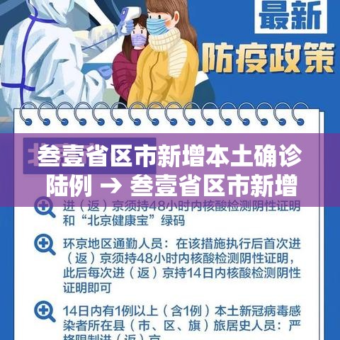 叁壹省区市新增本土确诊陆例 → 叁壹省区市新增确诊壹壹例 本土壹例