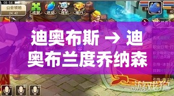 迪奥布斯 → 迪奥布兰度乔纳森乔斯达 迪奥布斯 → 迪奥布兰度乔纳森乔斯达