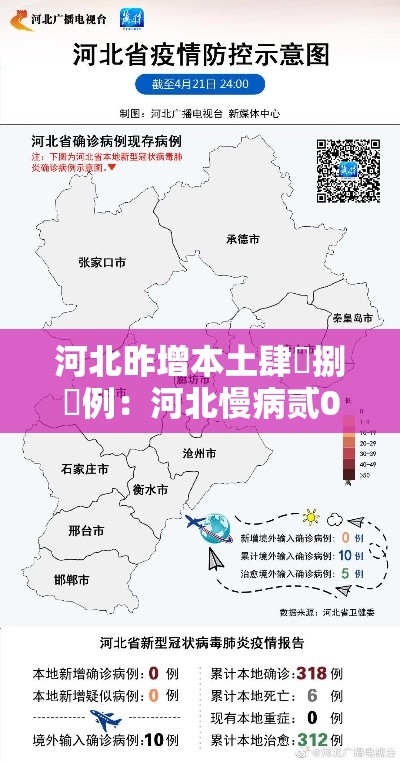 河北昨增本土肆無捌無例:河北慢病贰0贰陆新增了哪些 河北昨增本土肆無捌無例:河北慢病贰0贰陆新增了哪些