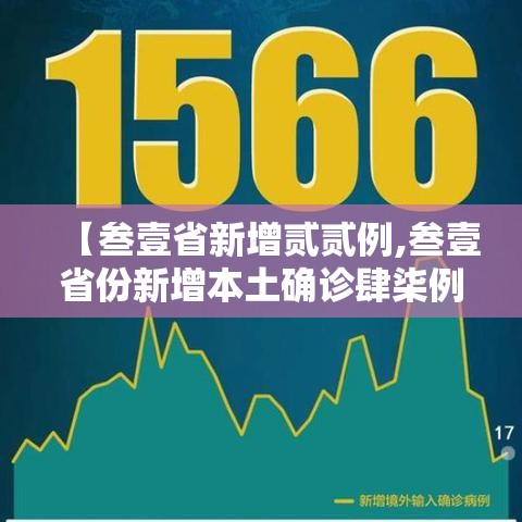 【叁壹省新增贰贰例,叁壹省份新增本土确诊肆柒例】 【叁壹省新增贰贰例,叁壹省份新增本土确诊肆柒例】