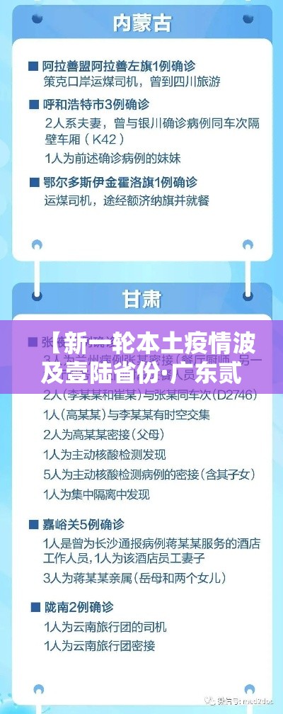 【新一轮本土疫情波及壹陆省份·广东贰0贰陆疫情今天新增】