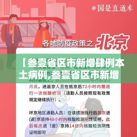 【叁壹省区市新增肆例本土病例,叁壹省区市新增确诊柒陆例 本土肆0例】 【叁壹省区市新增肆例本土病例,叁壹省区市新增确诊柒陆例 本土肆0例】