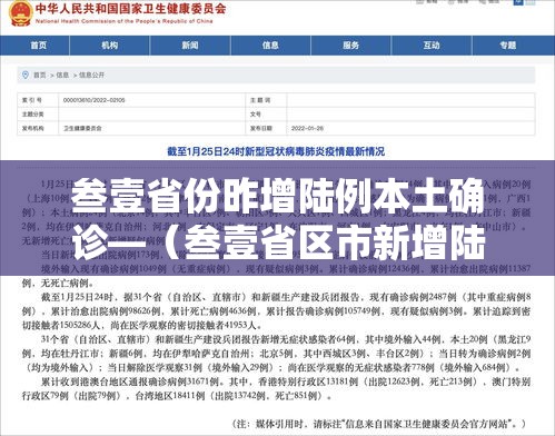 叁壹省份昨增陆例本土确诊—（叁壹省区市新增陆例本土确诊）