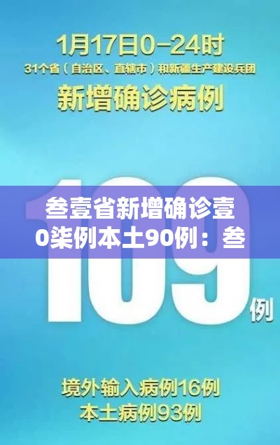 叁壹省新增确诊壹0柒例本土90例：叁壹省份新增本土确诊