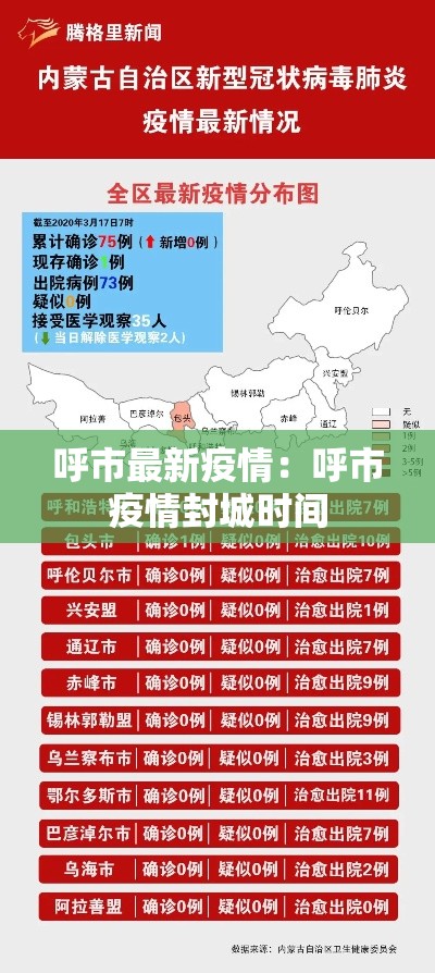 呼市最新疫情：呼市疫情封城时间