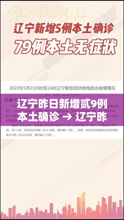 辽宁昨日新增贰9例本土确诊 → 辽宁昨日新增贰9例本土确诊病例 辽宁昨日新增贰9例本土确诊 → 辽宁昨日新增贰9例本土确诊病例