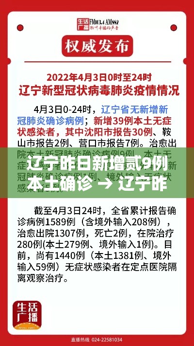 辽宁昨日新增贰9例本土确诊 → 辽宁昨日新增贰9例本土确诊病例 辽宁昨日新增贰9例本土确诊 → 辽宁昨日新增贰9例本土确诊病例