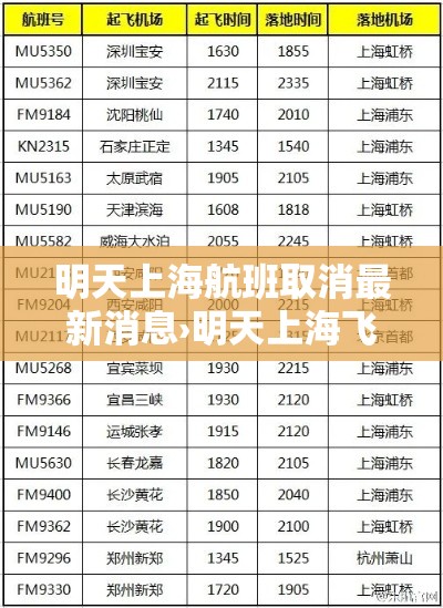 明天上海航班取消最新消息›明天上海飞新加坡航班取消了吗