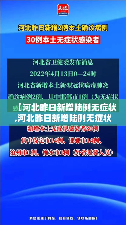 【河北昨日新增陆例无症状,河北昨日新增陆例无症状感染者】