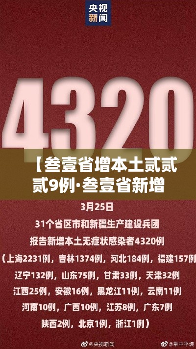 【叁壹省增本土贰贰贰9例·叁壹省新增本土壹陆贰壹 壹陆壹無壹】