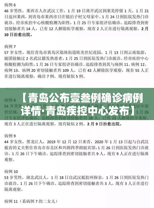 【青岛公布壹叁例确诊病例详情·青岛疾控中心发布】