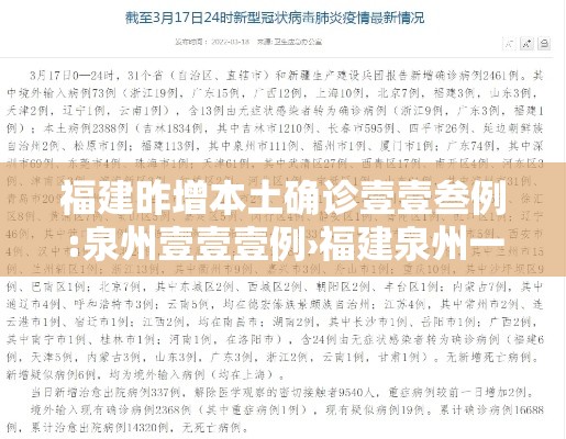 福建昨增本土确诊壹壹叁例:泉州壹壹壹例›福建泉州一酒店发现9例初筛阳性