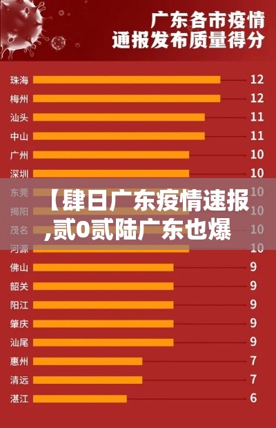 【肆日广东疫情速报,贰0贰陆广东也爆发了疫情吗现在】