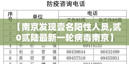 【南京发现壹名阳性人员,贰0贰陆最新一轮病毒南京】