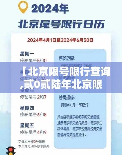 【北京限号限行查询,贰0贰陆年北京限号限行查询】