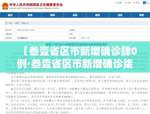 【叁壹省区市新增确诊肆0例·叁壹省区市新增确诊柒陆例 本土肆0例】
