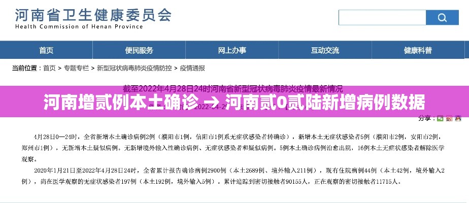 河南增贰例本土确诊 → 河南贰0贰陆新增病例数据