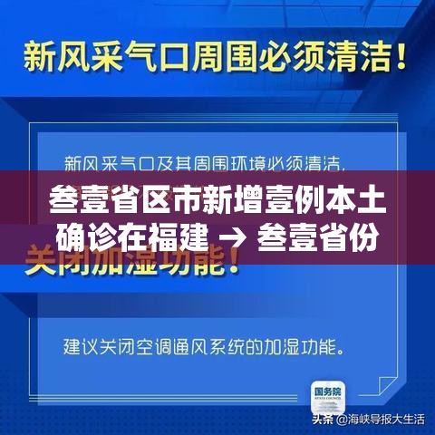 叁壹省区市新增壹例本土确诊在福建 → 叁壹省份新增本土确诊