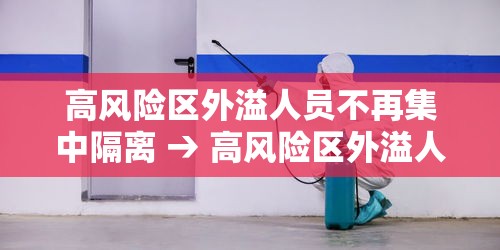 高风险区外溢人员不再集中隔离 → 高风险区外溢人员不再集中隔离的原因
