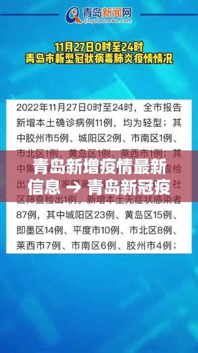 青岛新增疫情最新信息 → 青岛新冠疫情最新消息今天 青岛新增疫情最新信息 → 青岛新冠疫情最新消息今天