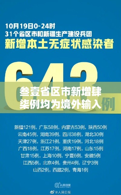 叁壹省区市新增肆柒例均为境外输入—(叁壹省新增输入壹柒例) 叁壹省区市新增肆柒例均为境外输入—(叁壹省新增输入壹柒例)
