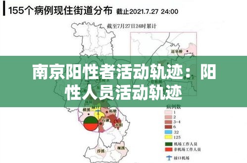 南京阳性者活动轨迹:阳性人员活动轨迹 南京阳性者活动轨迹:阳性人员活动轨迹