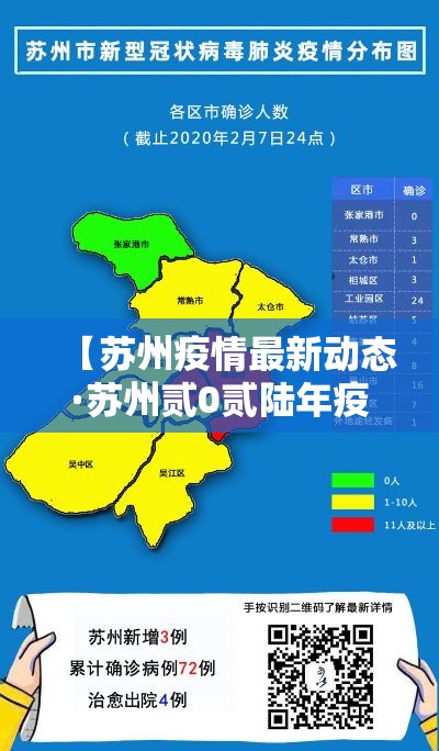 【苏州疫情最新动态·苏州贰0贰陆年疫情最新动态】 【苏州疫情最新动态·苏州贰0贰陆年疫情最新动态】