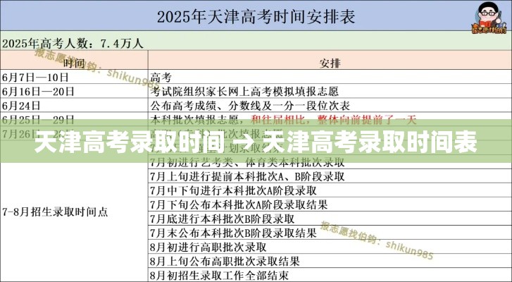天津高考录取时间 → 天津高考录取时间表